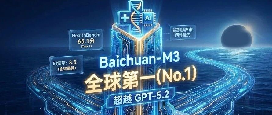 百川开源全球最强医疗大模型M3，「严肃问诊」定义AI医疗新能力