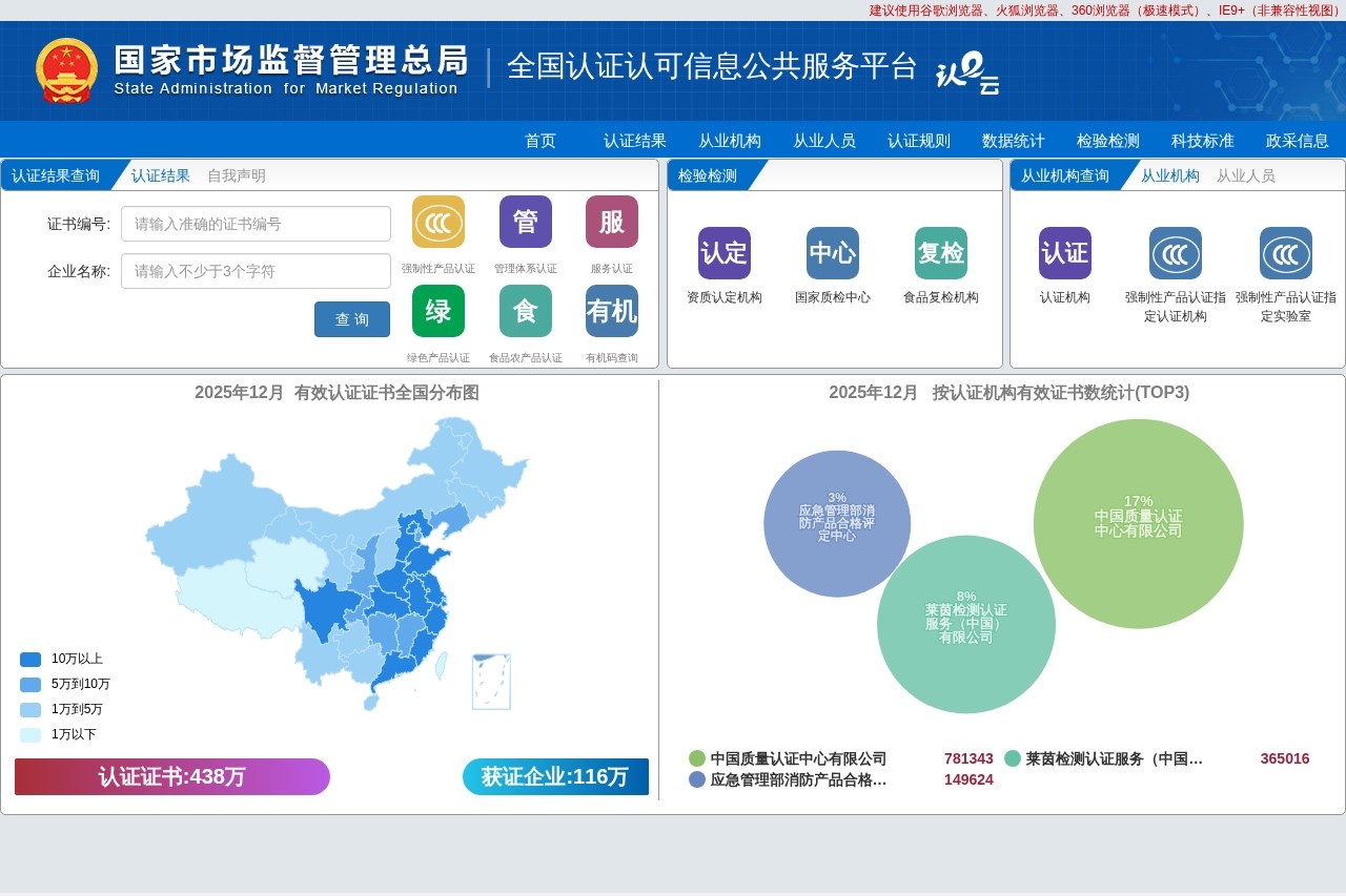 全国认证认可信息公共服务平台